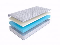 Roller Cotton Memory 14 90x180 